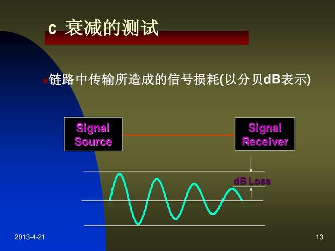 計(jì)算機(jī)網(wǎng)絡(luò)系統(tǒng)的檢測與驗(yàn)收 從設(shè)計(jì)到落地的質(zhì)量守護(hù)